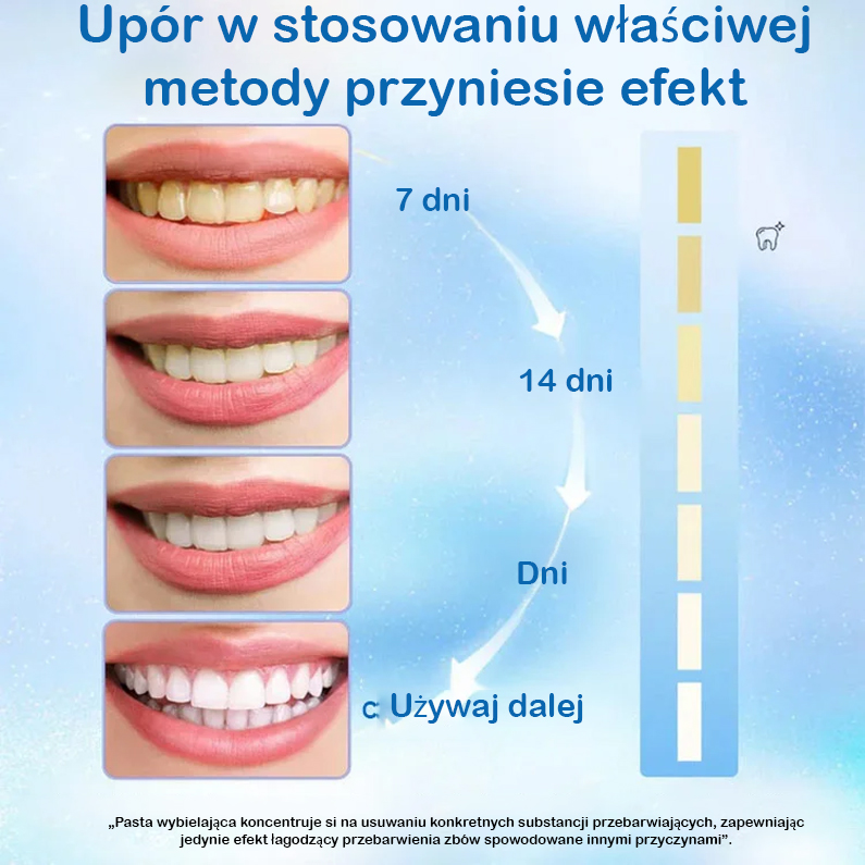 Jaysuing Wybielająca Pasta do Zębów