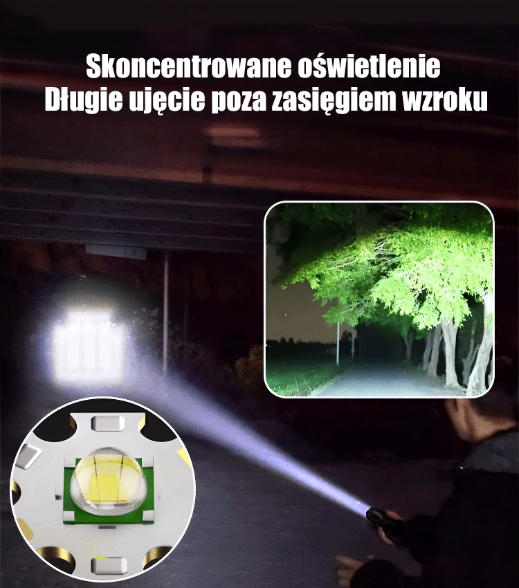 Samoobrona Dual Arc - Wielofunkcyjna latarka