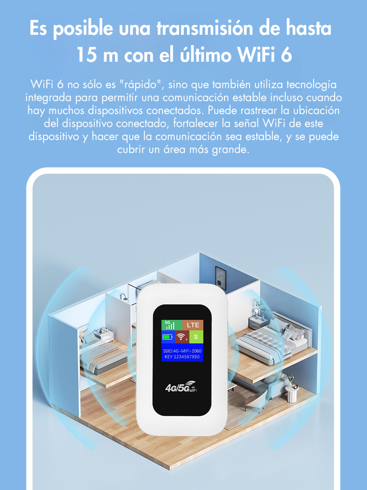 Wifi Portátil，¡Garantía de por vida!