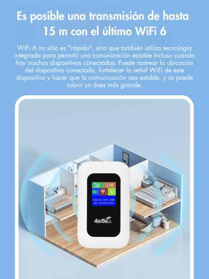 Wifi Portátil，¡Garantía de por vida!