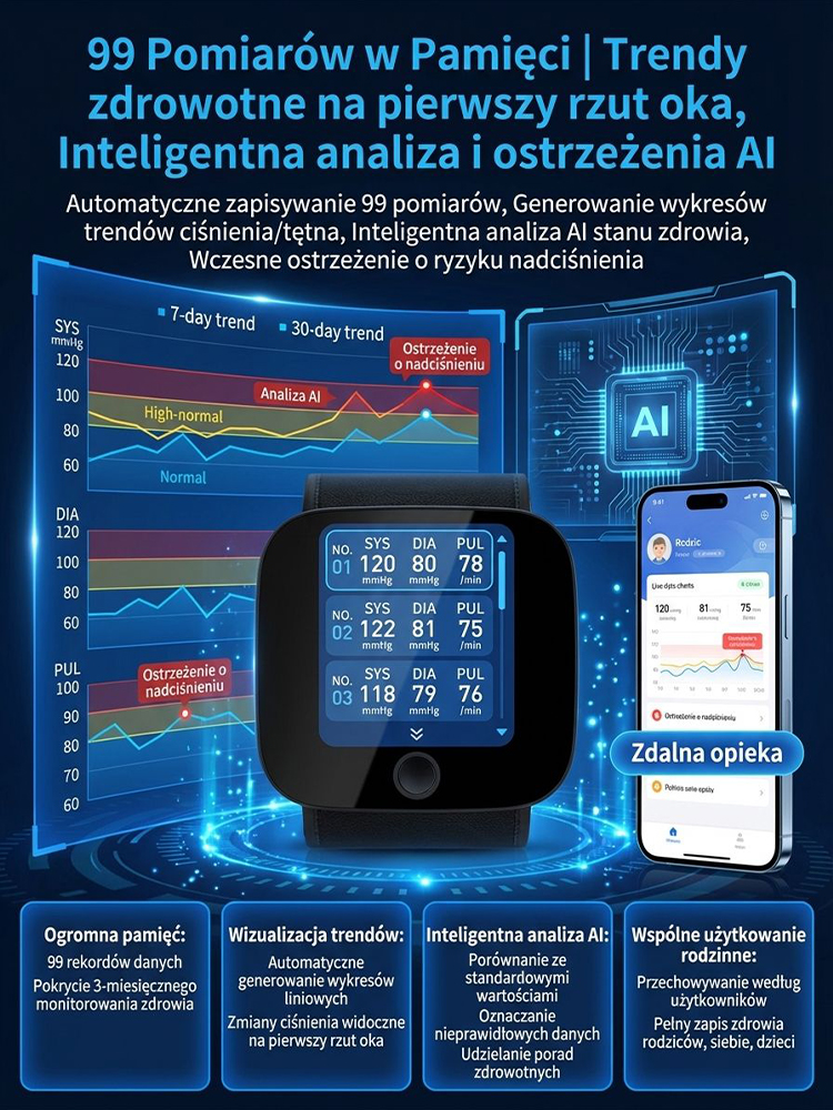 Ostatni dzień 50% zniżki! Łatwe monitorowanie ciśnienia krwi i poziomu cukru we krwi w domu.