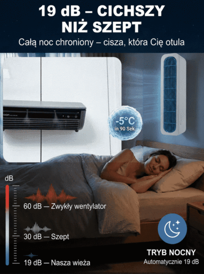 Wieżowy wentylator 2w1 stojąco-leżący, szybkie chłodzenie w 60 sekund