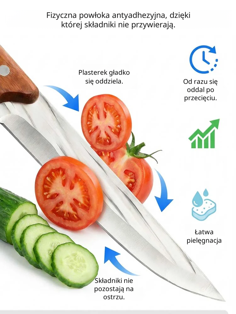 【Solingen, słynne noże z Niemiec】31 800 ostrzy sprzedanych w ciągu trzech dni ❤ Ręcznie kute noże