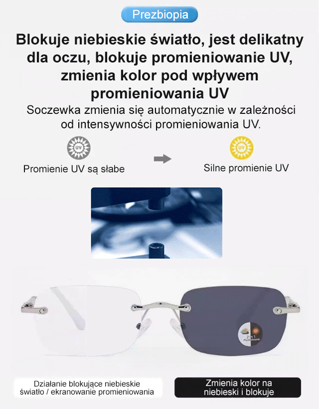 Bez badania wzroku – Technologia optyczna Jena – inteligentne soczewki progresywne „Gwiazdowe Niebo” | Automatyczne ustawienie ostrości dla krótkowzroczności i dalekowzroczności | Filtr światła niebieskiego | Fotoczułe przyciemnianie | Bardzo lekka oprawk