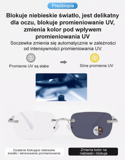 Bez badania wzroku – Technologia optyczna Jena – inteligentne soczewki progresywne „Gwiazdowe Niebo” | Automatyczne ustawienie ostrości dla krótkowzroczności i dalekowzroczności | Filtr światła niebieskiego | Fotoczułe przyciemnianie | Bardzo lekka oprawk