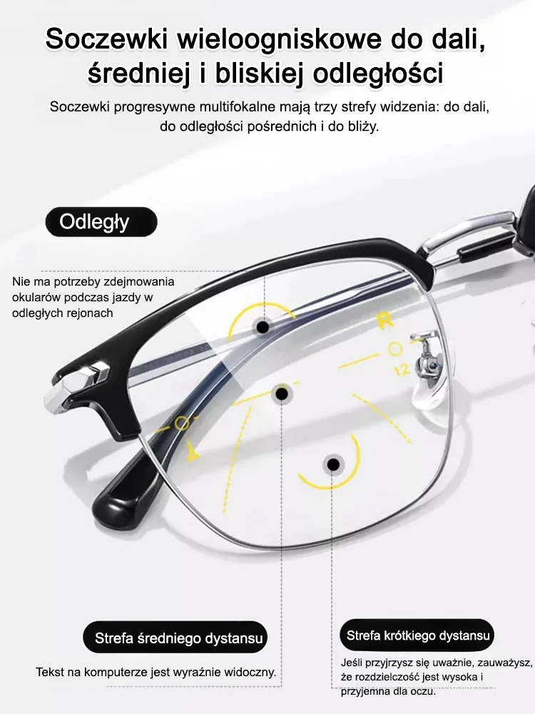 Okulary do czytania z czujnikiem światła i blokadą niebieskiego światła Zoom