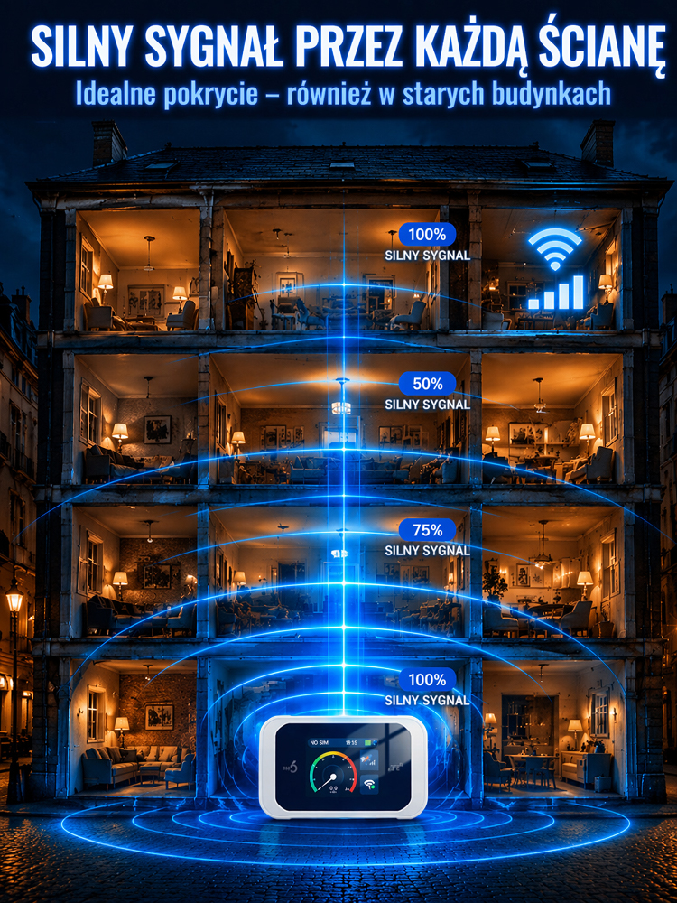 Przenośny kieszonkowy router WiFi z obsługą wszystkich sieci