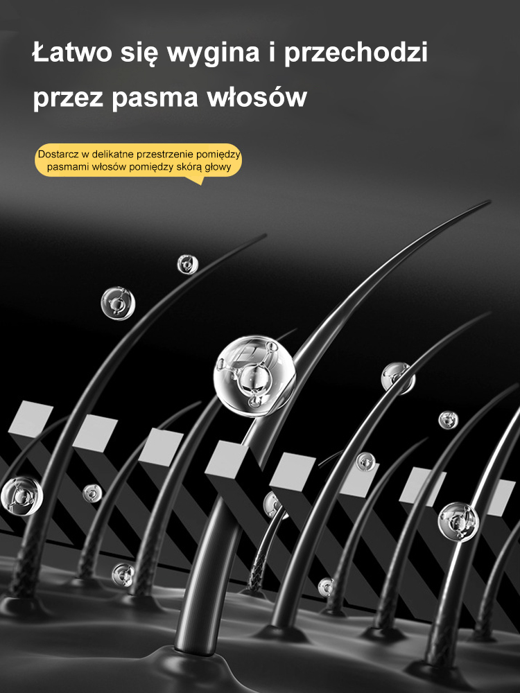 Wodoodporna i odporna na pot farba do włosów pokrywająca siwe włosy