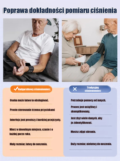 ✅ Zatwierdzone przez FDA, CE i SGS, dokładność pomiaru ciśnienia krwi w zakresie ±3 mmHg, dokładność pomiaru pulsu w zakresie ±5%.