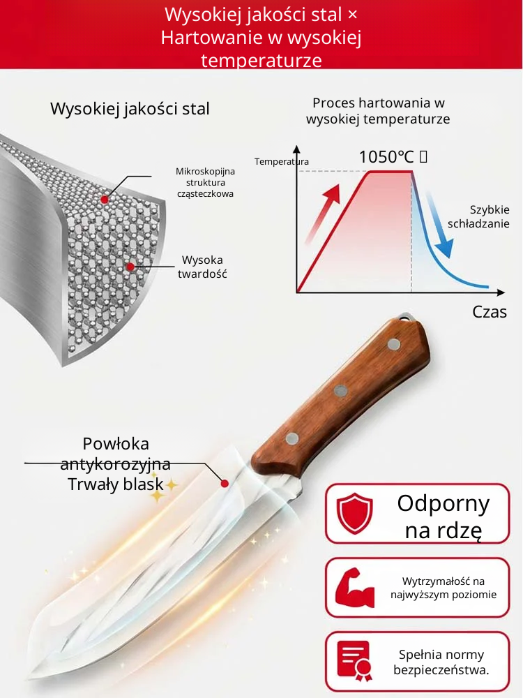 【Solingen, słynne noże z Niemiec】31 800 ostrzy sprzedanych w ciągu trzech dni ❤ Ręcznie kute noże