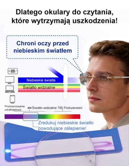 Bez badania wzroku – Technologia optyczna Jena – inteligentne soczewki progresywne „Gwiazdowe Niebo” | Automatyczne ustawienie ostrości dla krótkowzroczności i dalekowzroczności | Filtr światła niebieskiego | Fotoczułe przyciemnianie | Bardzo lekka oprawk