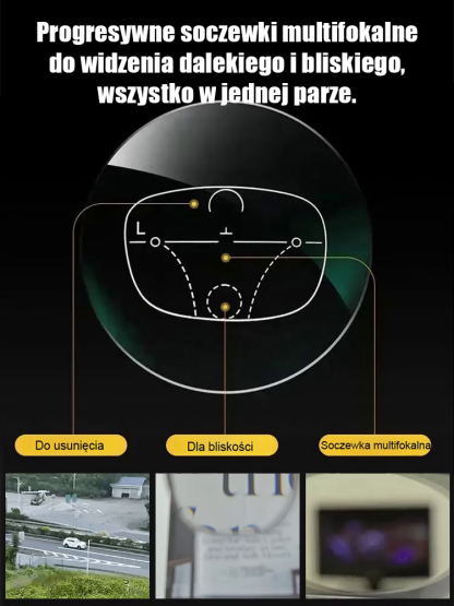 【Przywróć wzrok do jasności sprzed 20 lat】Okulary do czytania Smart Zoom Comfort