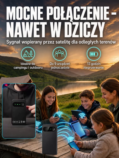 [Karta SIM nie jest wymagana, globalny dostęp] Przenośne, szybkie Wi-Fi 6 | Bezpłatny roaming w ponad 150 krajach. Pożegnaj rozłączenia w dowolnym miejscu i czasie!