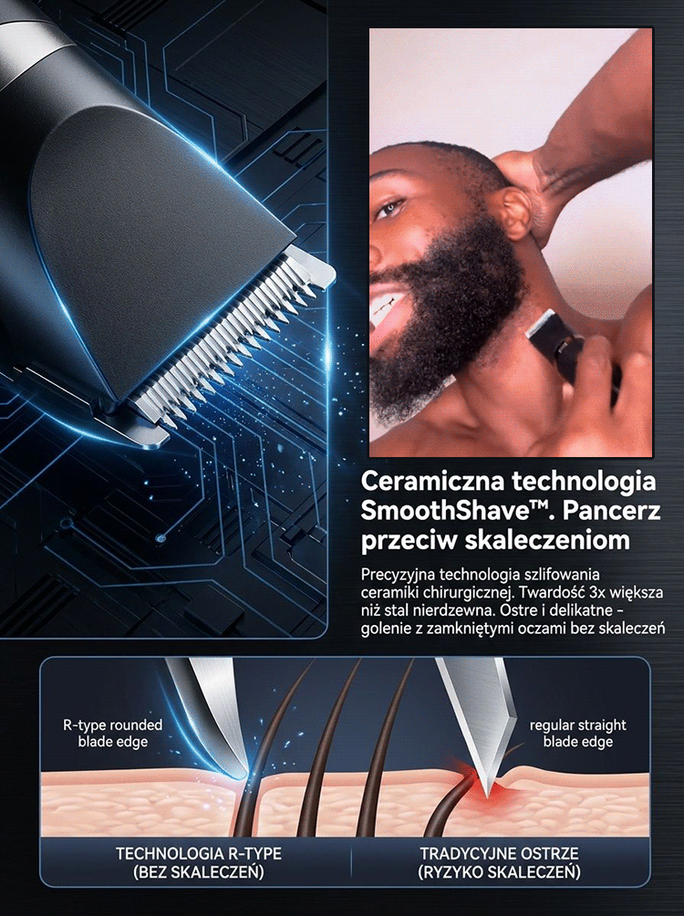 Cutter do włosów 3 w 1 dla mężczyzn 【do całego ciała】