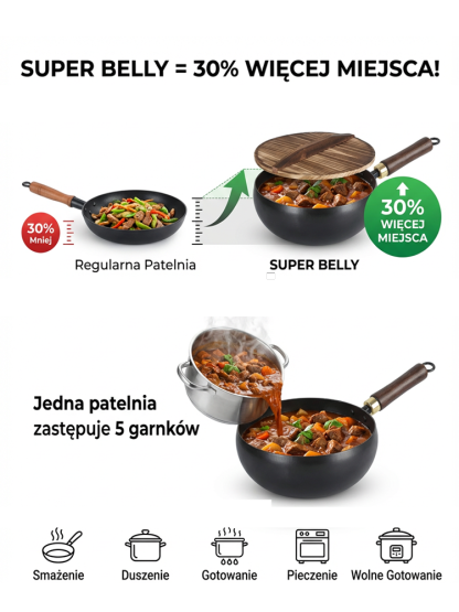 Patelnia nieprzywierająca, wyprodukowana w Japonii, z niemieckim certyfikatem zdrowotnym.