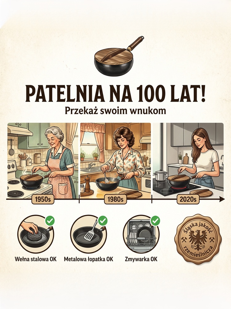 Patelnia nieprzywierająca, wyprodukowana w Japonii, z niemieckim certyfikatem zdrowotnym.