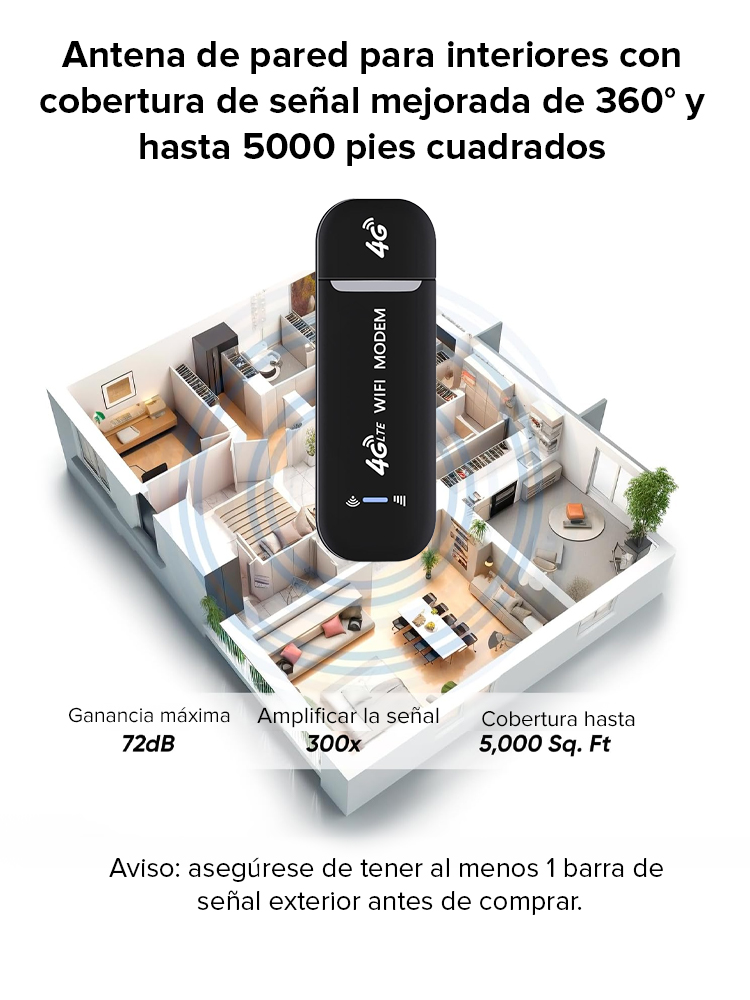 Enrutador Wi-Fi inalámbrico portátil 📊 No necesita tarjeta SIM ni cables, solo conéctalo y úsalo.