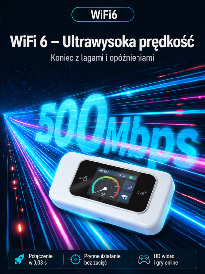 Przenośny kieszonkowy router WiFi z obsługą wszystkich sieci
