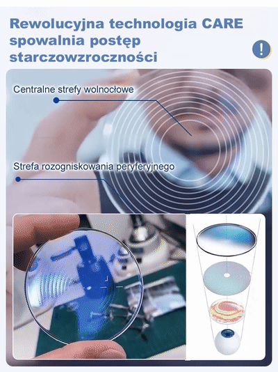 Ultralekkie okulary do czytania z filtrem światła niebieskiego