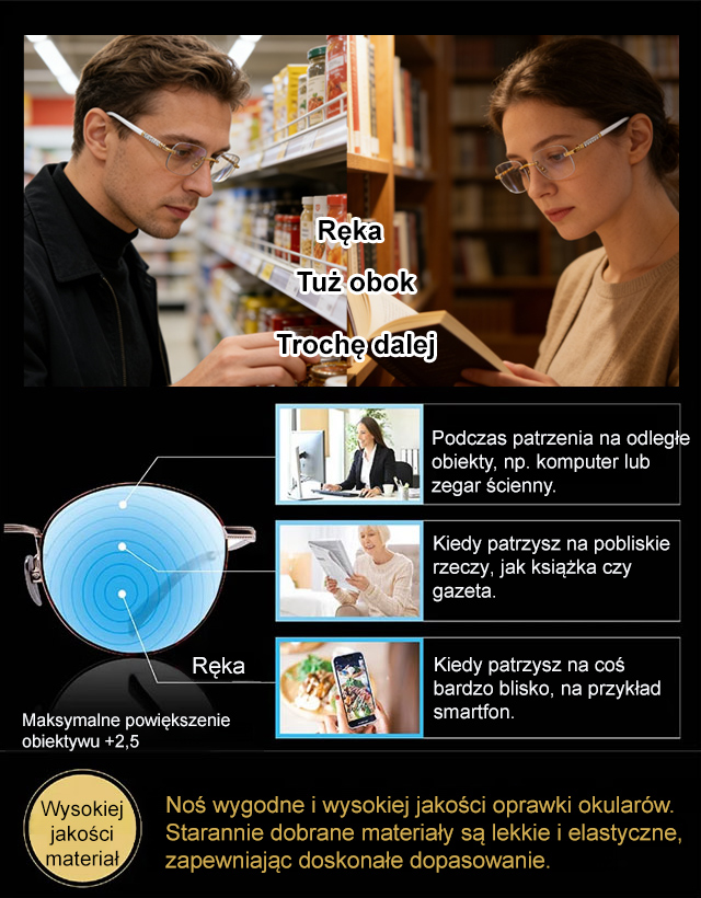 Bez badania wzroku – Technologia optyczna Jena – inteligentne soczewki progresywne „Gwiazdowe Niebo” | Automatyczne ustawienie ostrości dla krótkowzroczności i dalekowzroczności | Filtr światła niebieskiego | Fotoczułe przyciemnianie | Bardzo lekka oprawk