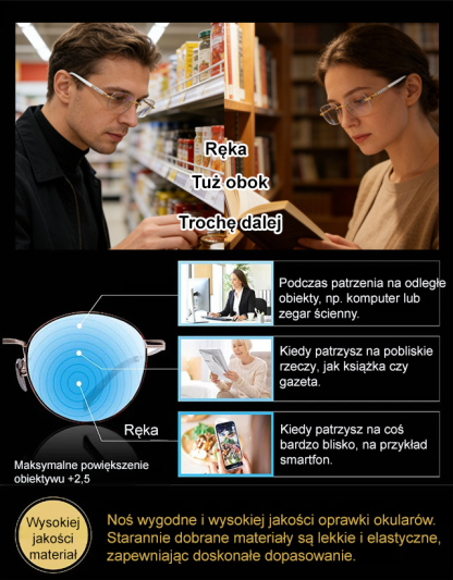 Bez badania wzroku – Technologia optyczna Jena – inteligentne soczewki progresywne „Gwiazdowe Niebo” | Automatyczne ustawienie ostrości dla krótkowzroczności i dalekowzroczności | Filtr światła niebieskiego | Fotoczułe przyciemnianie | Bardzo lekka oprawk