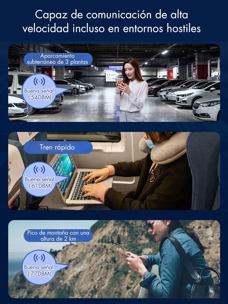 Wifi Portátil，¡Garantía de por vida!