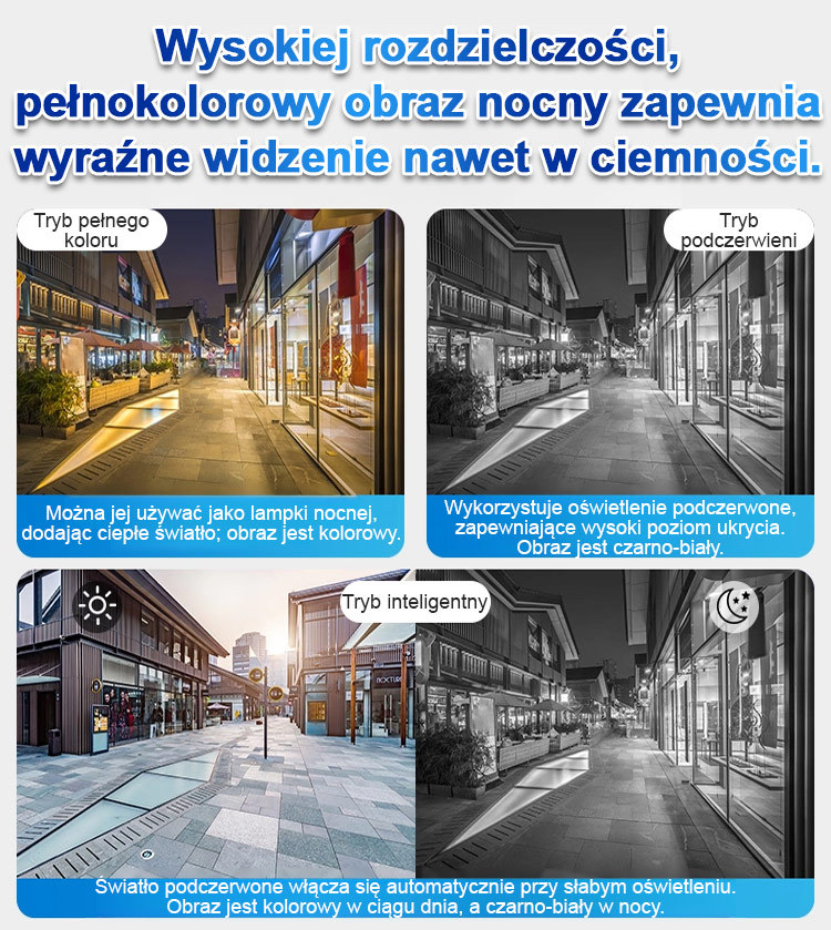Symulacyjna kamera monitorująca latarnię uliczną.