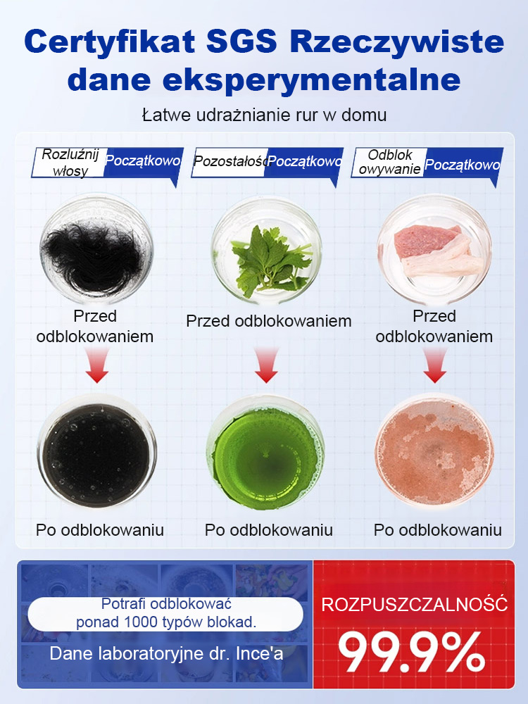 【🚫 Zatkane rury? Jedna szklanka udrażniacza odpływów i udrożnia je w 5 minut!】 Ten skuteczny środek do udrażniania rur wystarczy wlać, aby szybko usunąć zatory i przywrócić płynny odpływ!