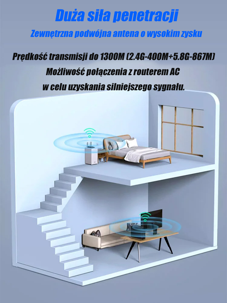 🚀 Chcesz pożegnać się z opóźnieniami sieciowymi i cieszyć się błyskawicznym internetem? Nowy adapter Wi-Fi 1300M dualbandowy, podłącz i korzystaj