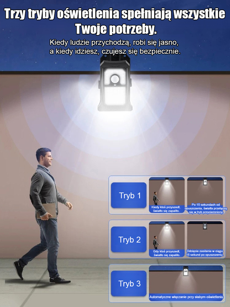 Zupełnie nowe lampki zasilane energią słoneczną, mocowane na klips, dostępne przez cały rok, o każdej porze, w każdym miejscu, bez ponoszenia kosztów prądu.