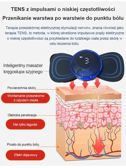 Inteligentne mini plastry do masażu EMS