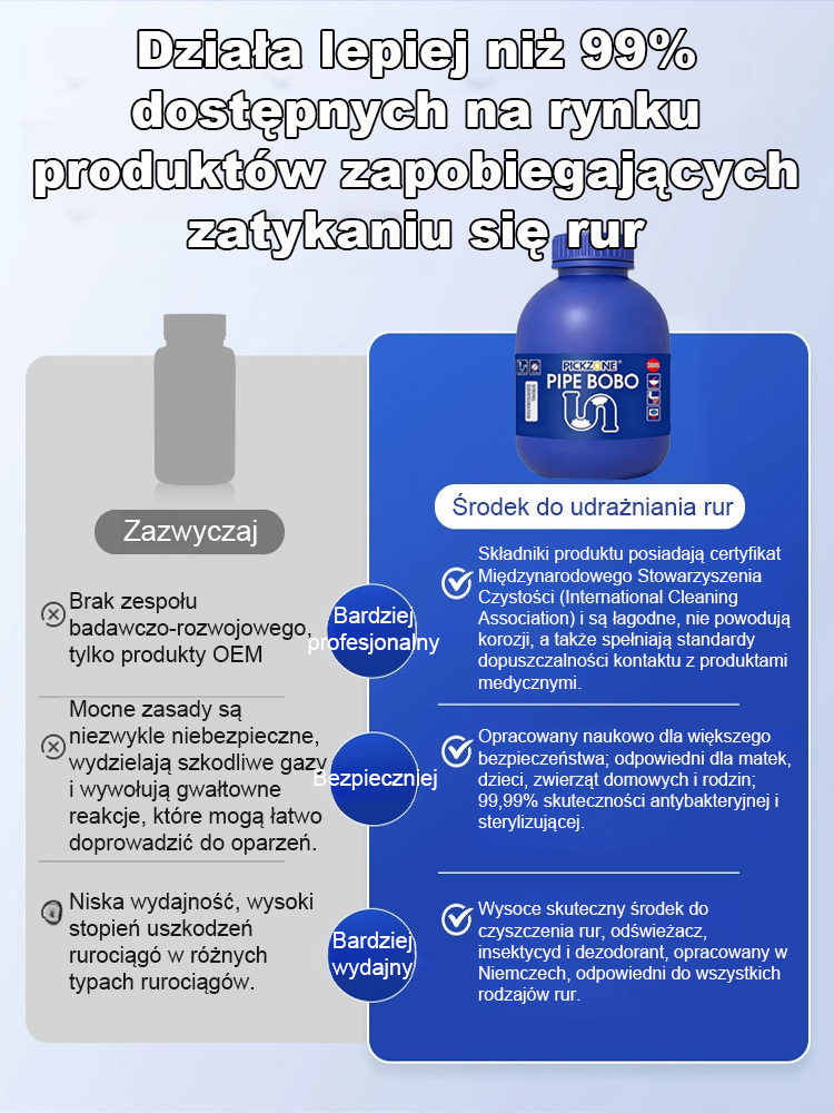 【🚫 Zatkane rury? Jedna szklanka udrażniacza odpływów i udrożnia je w 5 minut!】 Ten skuteczny środek do udrażniania rur wystarczy wlać, aby szybko usunąć zatory i przywrócić płynny odpływ!