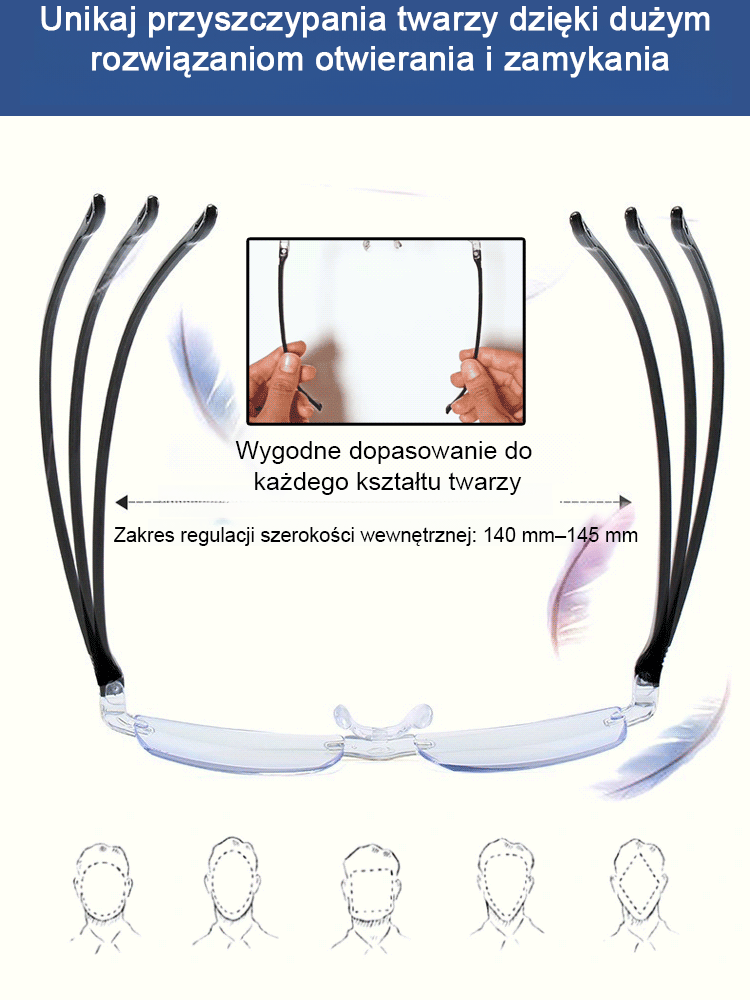 Inteligentne okulary ze zmiennym powiększeniem, które automatycznie się dostosowują, zaprojektowane specjalnie dla osób z wadami wzroku.  Wywołały sensację na monachijskich targach optycznych, nie wymagając badania wzroku, aby zaspokoić potrzeby osób w wi