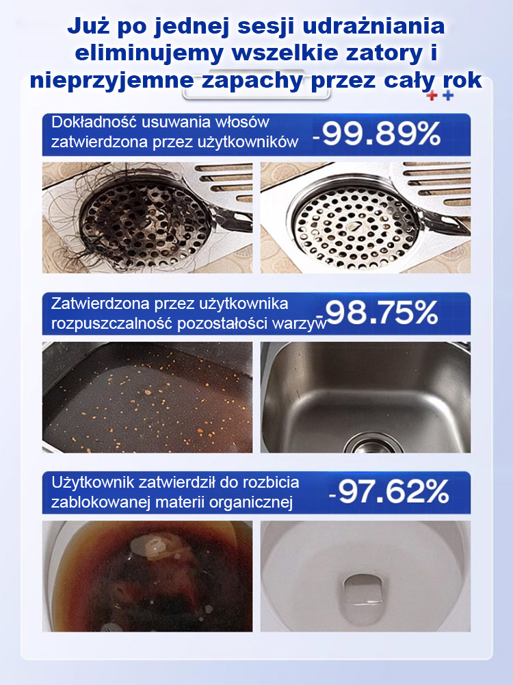 【🚫 Zatkane rury? Jedna szklanka udrażniacza odpływów i udrożnia je w 5 minut!】 Ten skuteczny środek do udrażniania rur wystarczy wlać, aby szybko usunąć zatory i przywrócić płynny odpływ!