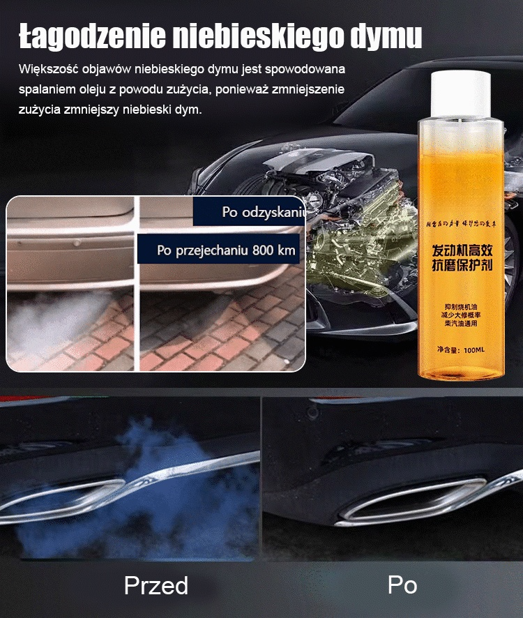 Czy Twój silnik hałasuje? Wypróbuj ten środek przeciwzużyciowy, aby skutecznie chronić silnik i zmniejszyć jego zużycie.