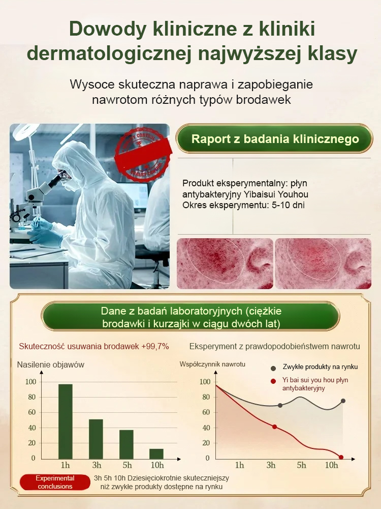 【Usuwanie kurzajek bez nawrotów】Spray do pielęgnacji skóry do użytku zewnętrznego