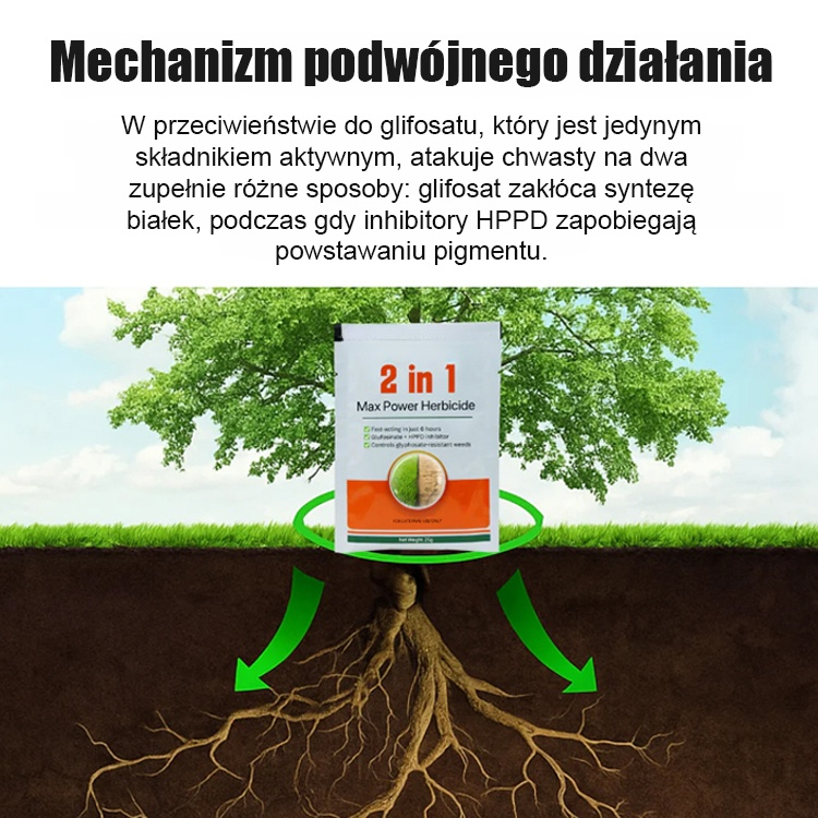 Dwuskładnikowy silny środek chwastobójczy.
