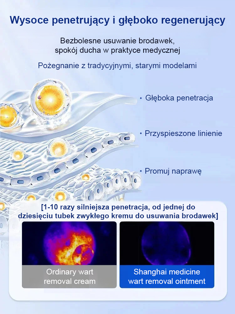 【Usuwanie kurzajek bez nawrotów】Spray do pielęgnacji skóry do użytku zewnętrznego