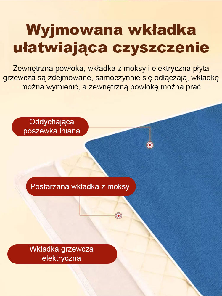 Inteligentne ogrzewanie termoelektryczne Koc Elvet