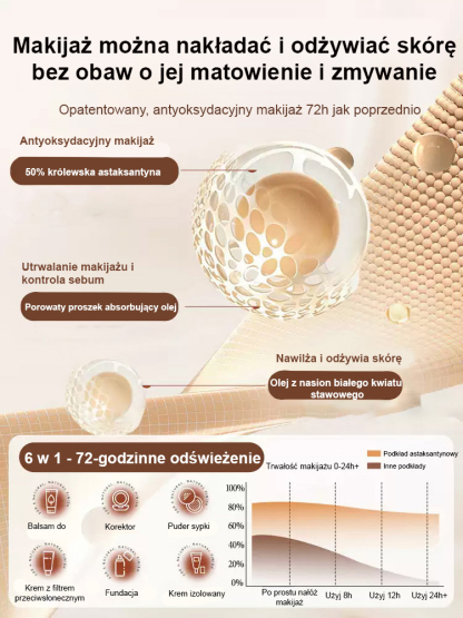 【Bestseller w Korei】Krem regenerujący podkład