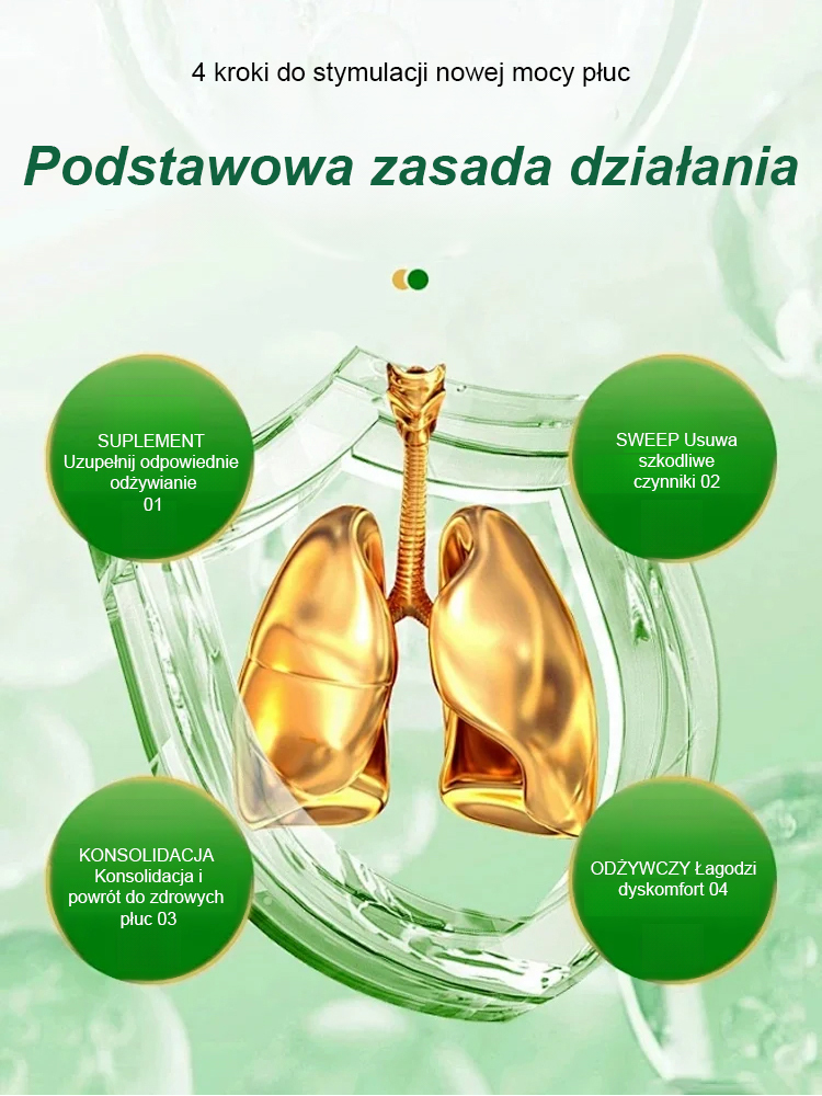 Tabletki z lukrecją na płuca i gardło