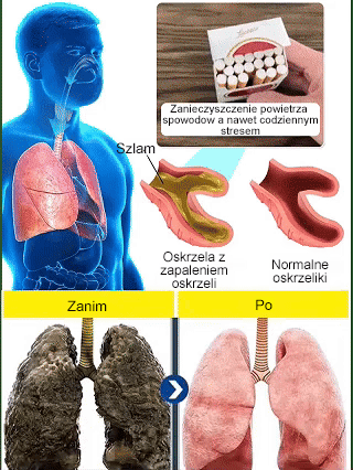 Tabletki z lukrecją na płuca i gardło
