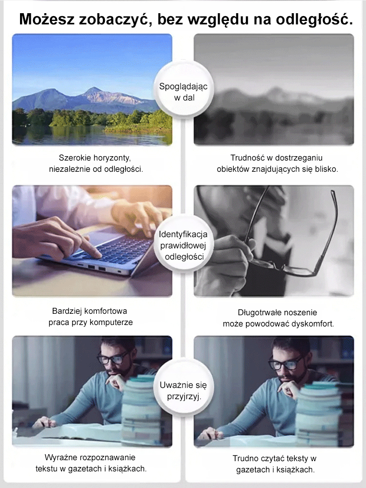 JC wysokiej jakości okulary do czytania