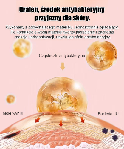 Poduszka higieniczna z pełnej bawełny i grafenu, nadająca się do prania i antybakteryjna.