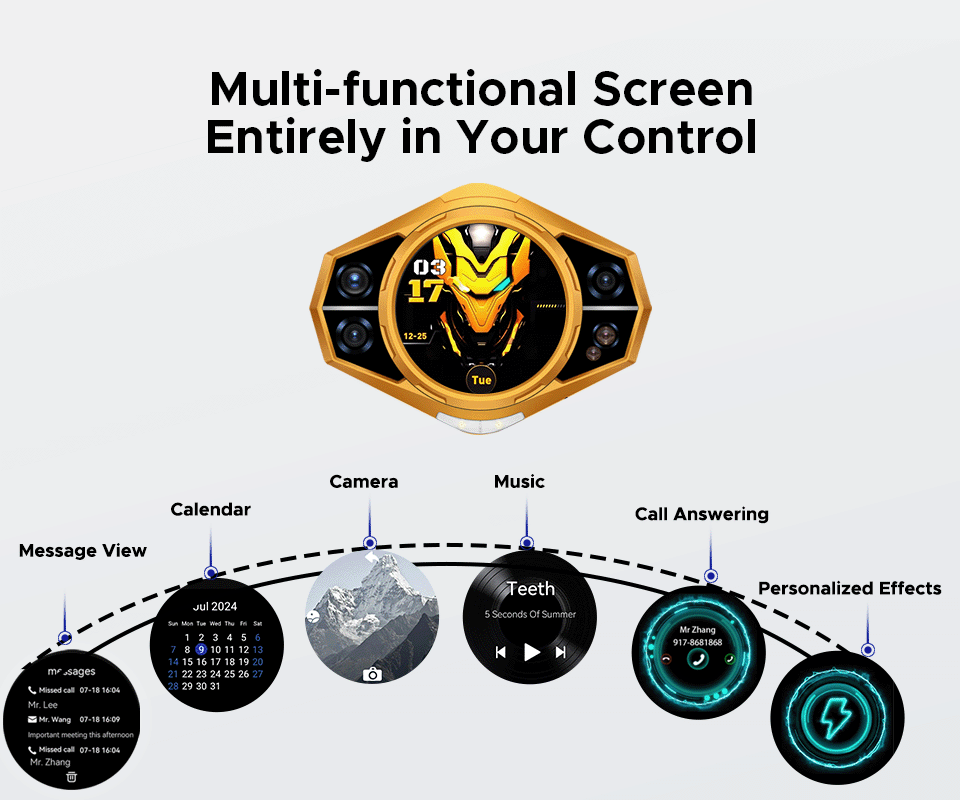 DOOGEE S200 X 5G 1,32 polegadas AMOLED Tela traseira 32GB 512GB 100MP Câmera tripla Visão noturna Dimensity 7050 6,72 polegadas 120Hz 10100mAh 33W Carregamento rápido Android 14 NFC IP68 IP69K Smartphone robusto à prova d'água