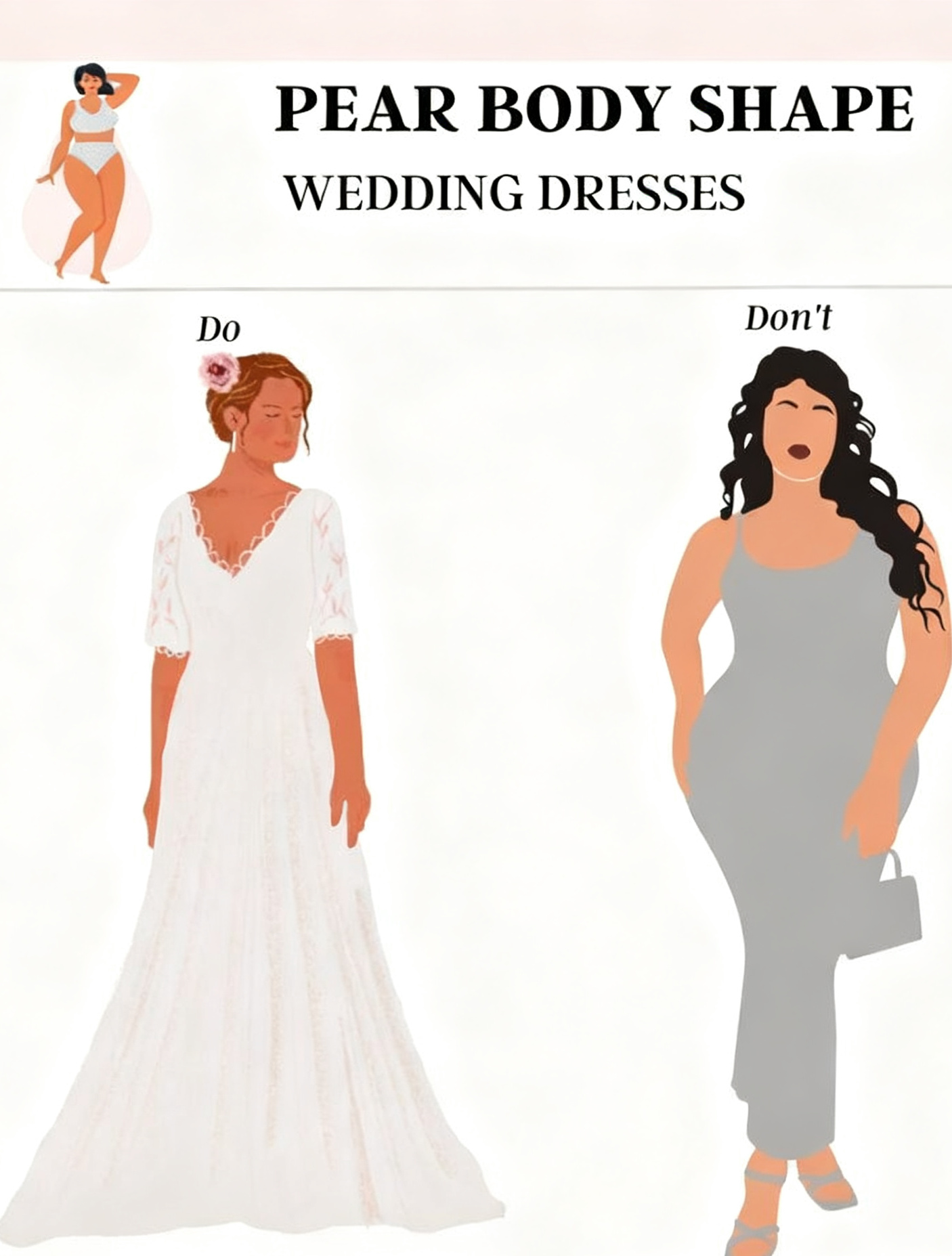 How to Choose Suitable Wedding Dresses