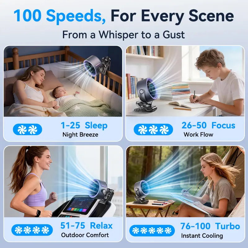 💥[Heatwave Essential] Desk Fan with LED Display USB Powered Portable 100 Speeds 120' Tilt Quiet Long Battery Life Oscillating Table Fan for Bedroom Office Home Camping