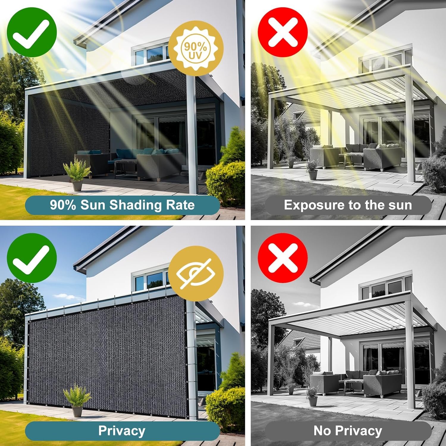 Privacy