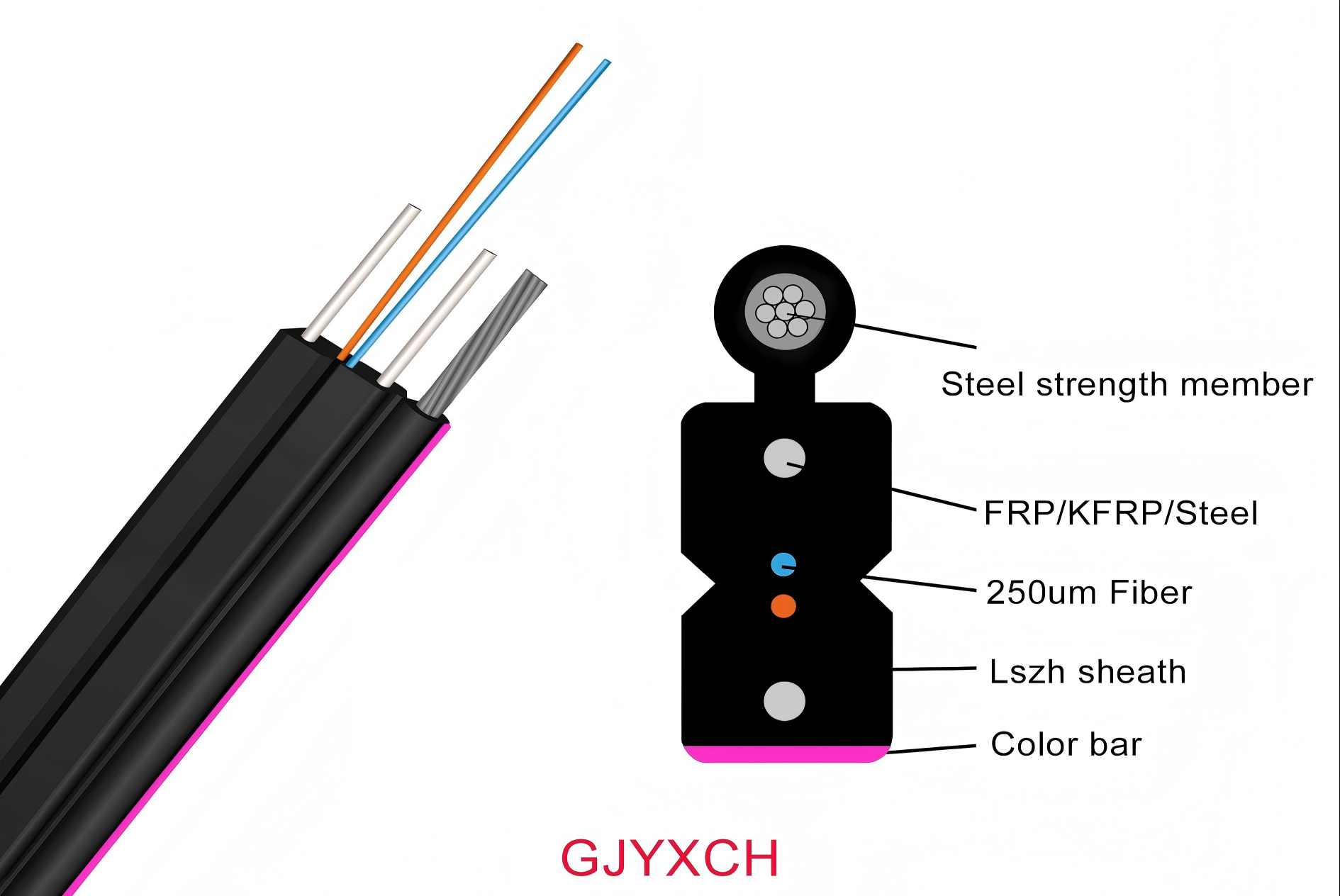 Outdoor Optical Cable