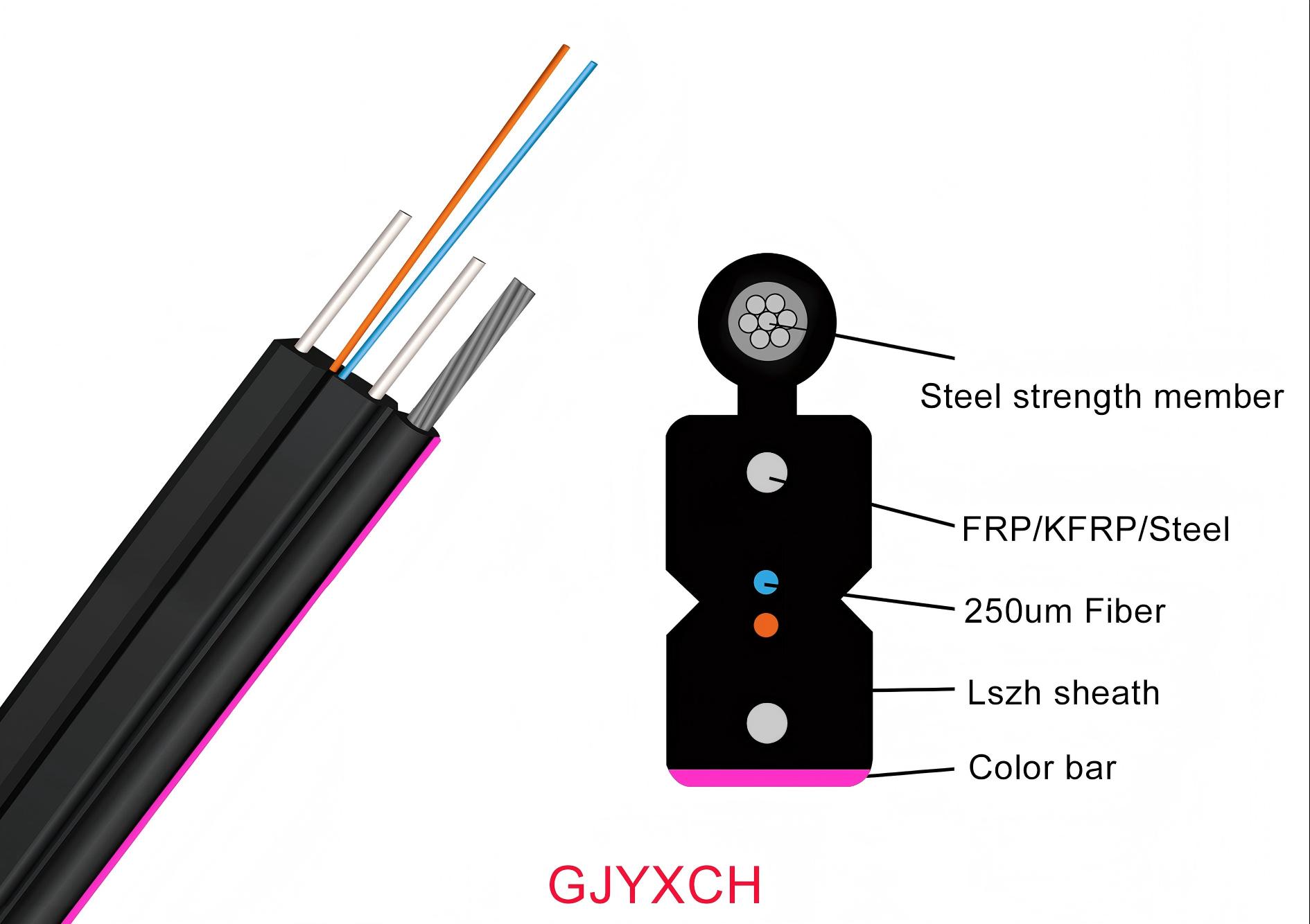 Outdoor Cable-GJYXCH